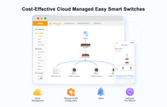 Cloud Managed Network Switch, PoE+, 8 Port, 120W