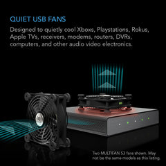 Multifan S3 Quiet USB Single Fan 120mm