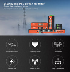 L2 Managed Network Switch, 24V & 48V PoE, 8 Port, 150W