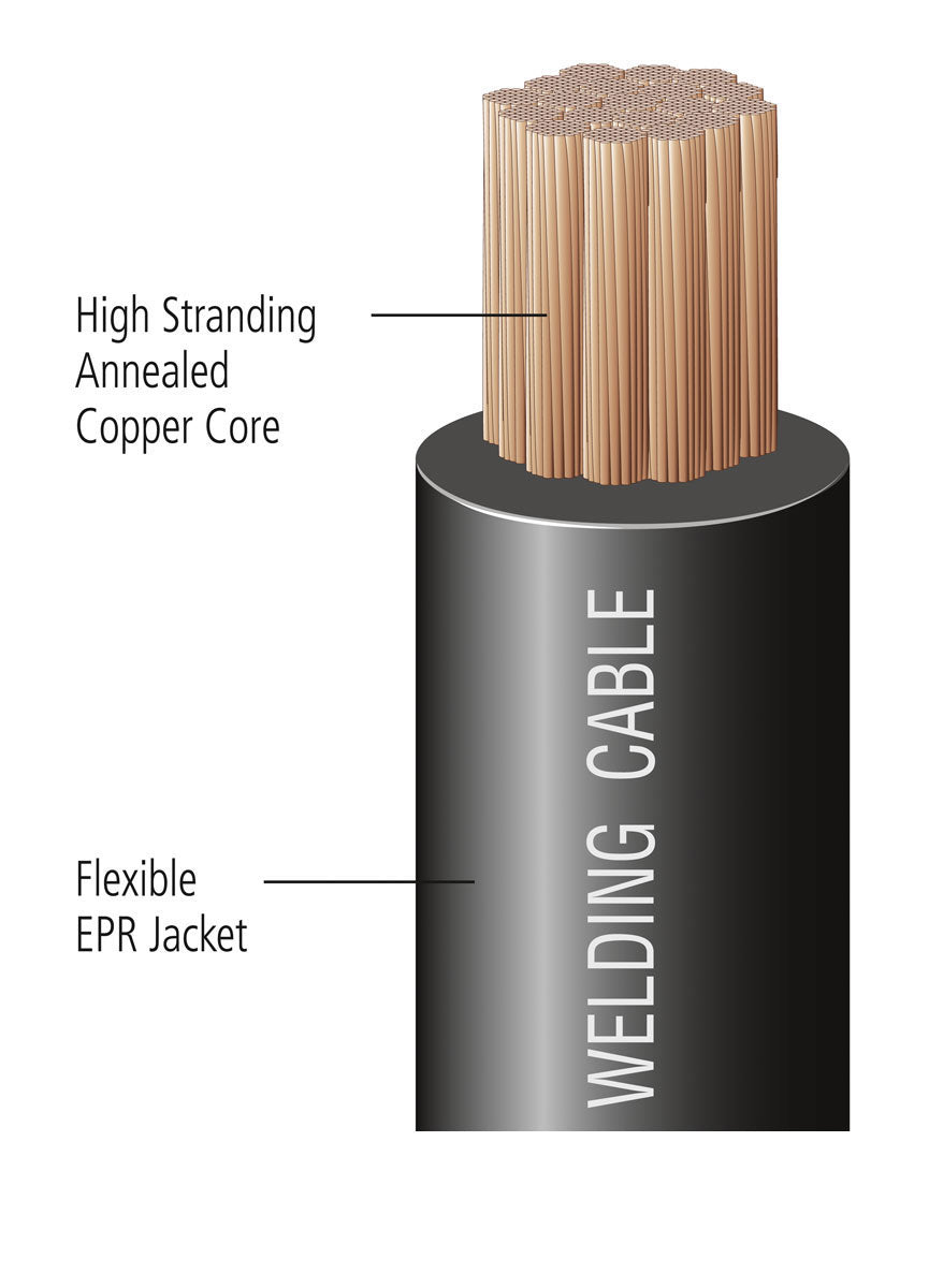 4 Gauge Stranded Black Welding Wire