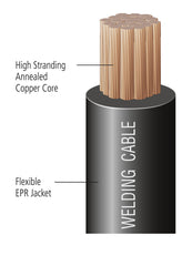 4 Gauge Stranded Black Welding Wire
