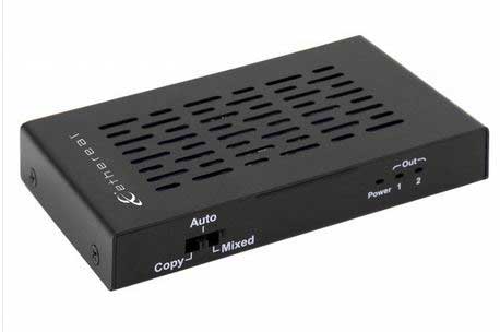 HDMI 1X2 Splitter with Scaler