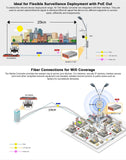 Gigabit Media Converter to SFP Port / Mini GBIC - We - Supply