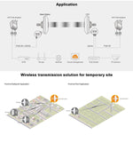 5.8Ghz Wireless Antenna Kit, PTP & PTMP - We-Supply