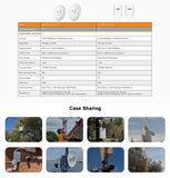 5.8Ghz Wireless Antenna Kit, PTP & PTMP - We-Supply