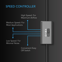 Airplate S2 Home Theater Cooling Blower