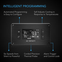 Airplate T8 Home Theater Dual 6" Cooling System