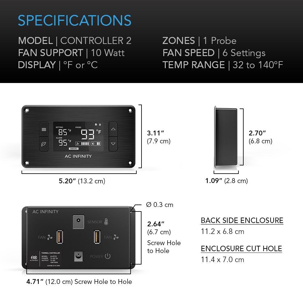 Controller 2: Intelligent Thermal Fan Controller