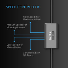Airplate S5 Home Theater Dual 4" Cooling System