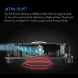 Multifan S2 Quiet USB Single Blower 120mm