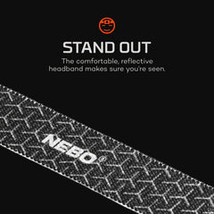 Mycro Rechargeable Headlamp & Cap Light