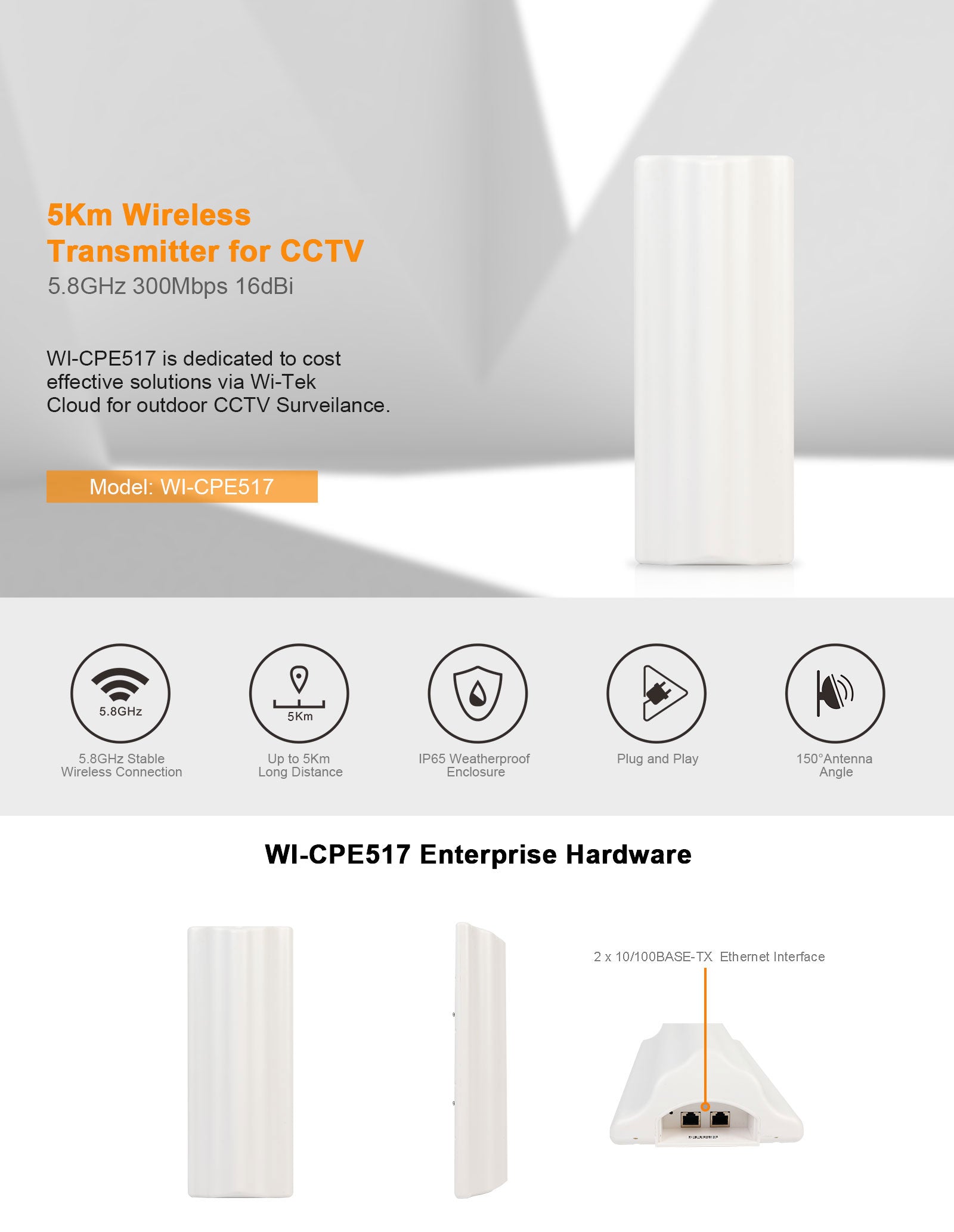 5.8Ghz Wireless Antenna, Wide Angle PTMP