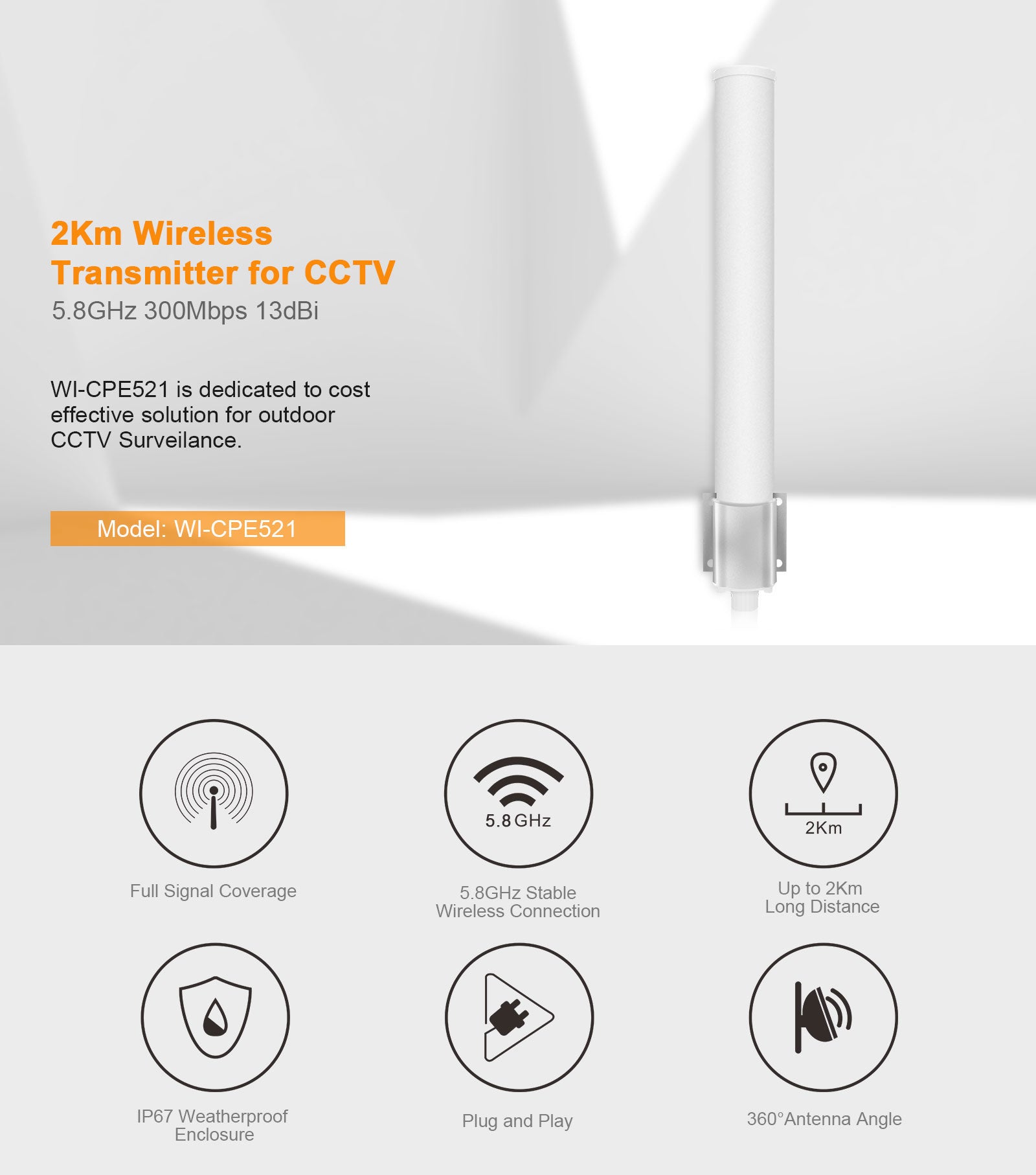 5.8Ghz Wireless Antenna, Omni-Directional PTMP