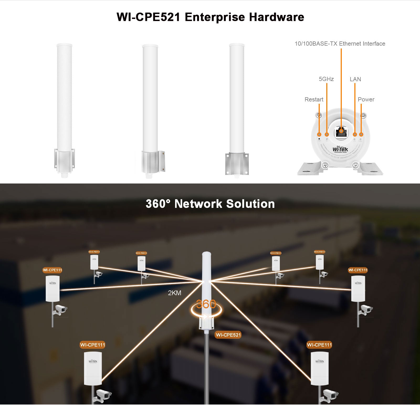 5.8Ghz Wireless Antenna, Omni-Directional PTMP