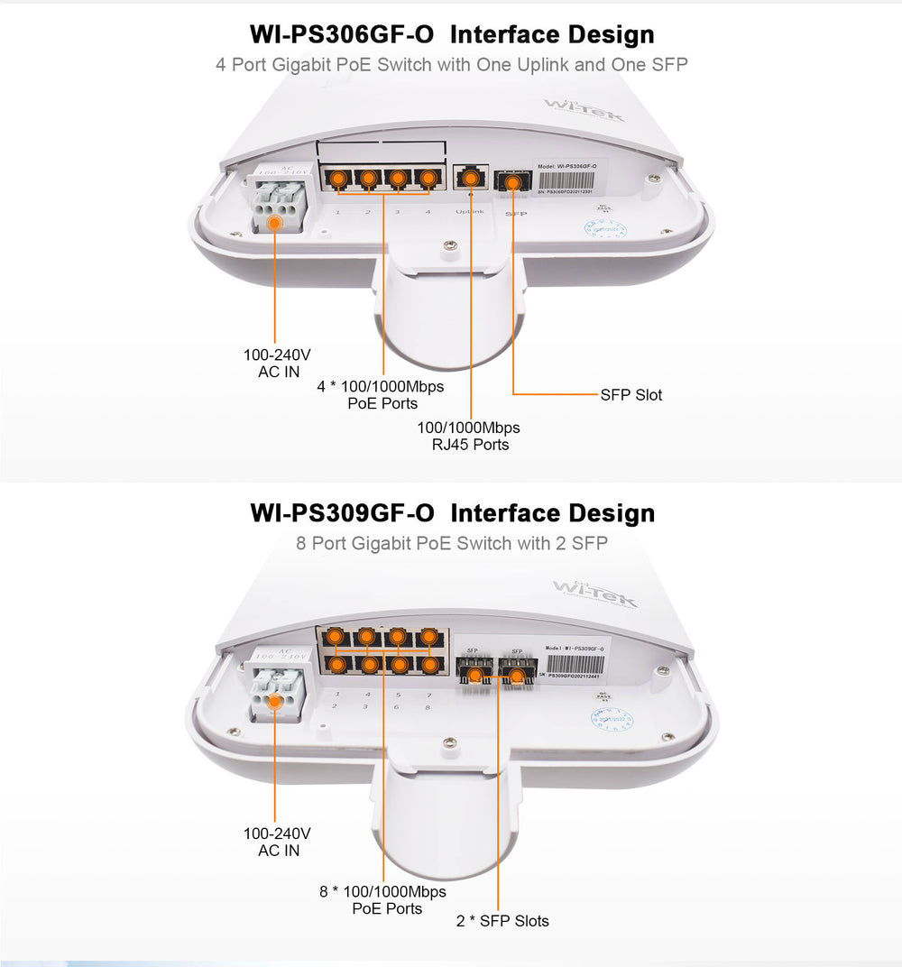 8 port outdoor network switch design