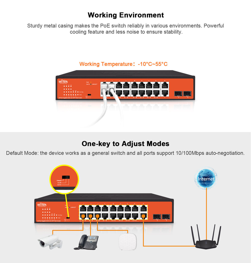 16+2 port network switch features