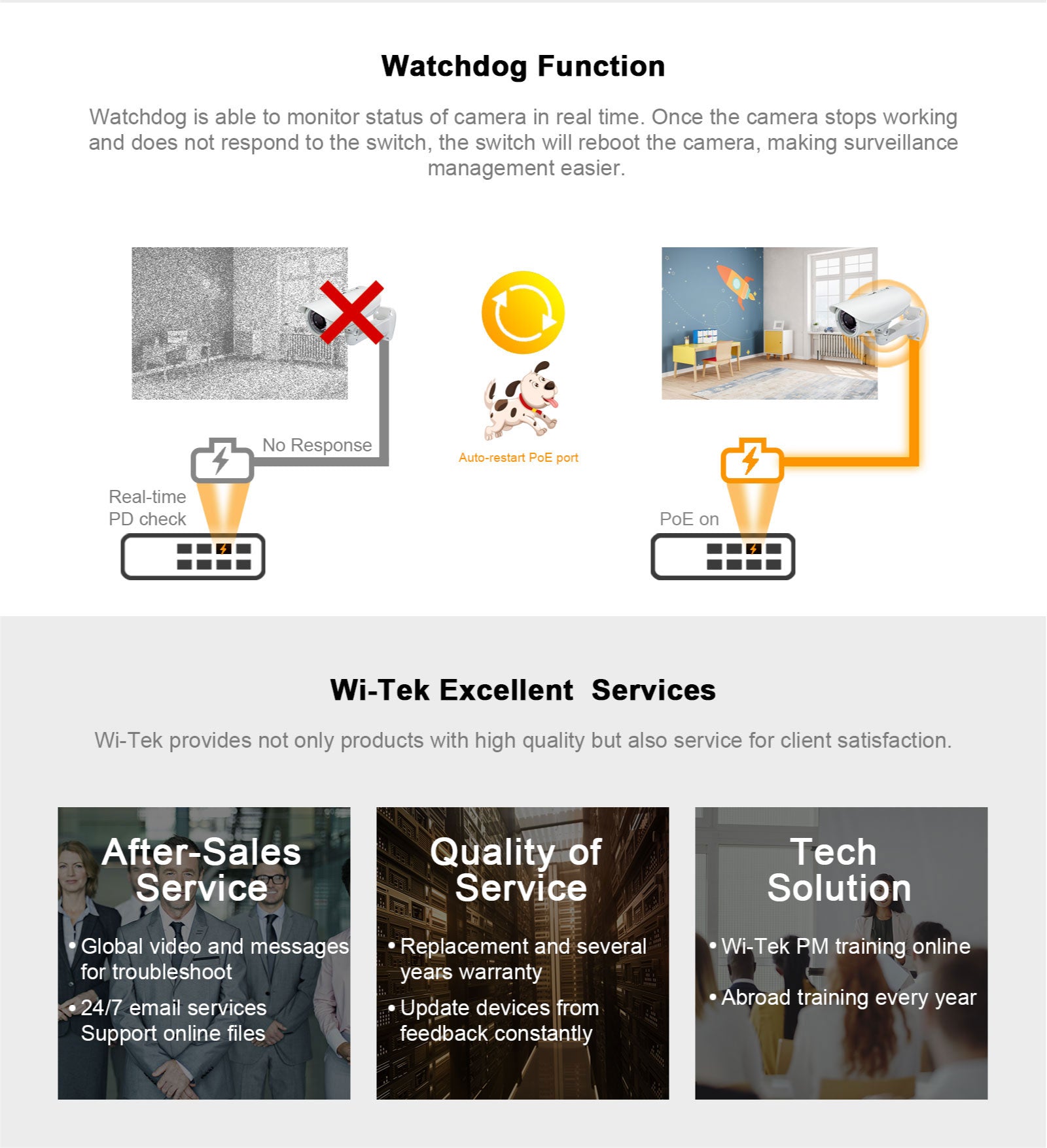 16+2 port network switch functions