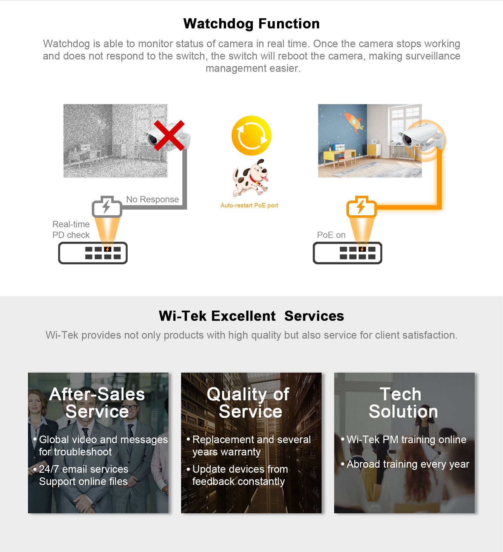 24+2 port network switch functions