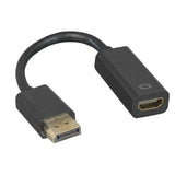 Displayport to HDMI Converter