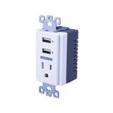 Dual USB In Wall Charger with AC Power Outlet