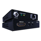 Evolution HDMI Balun Set, POE Design - We-Supply
