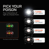 Mycro Rechargeable Headlamp & Cap Light - We-Supply