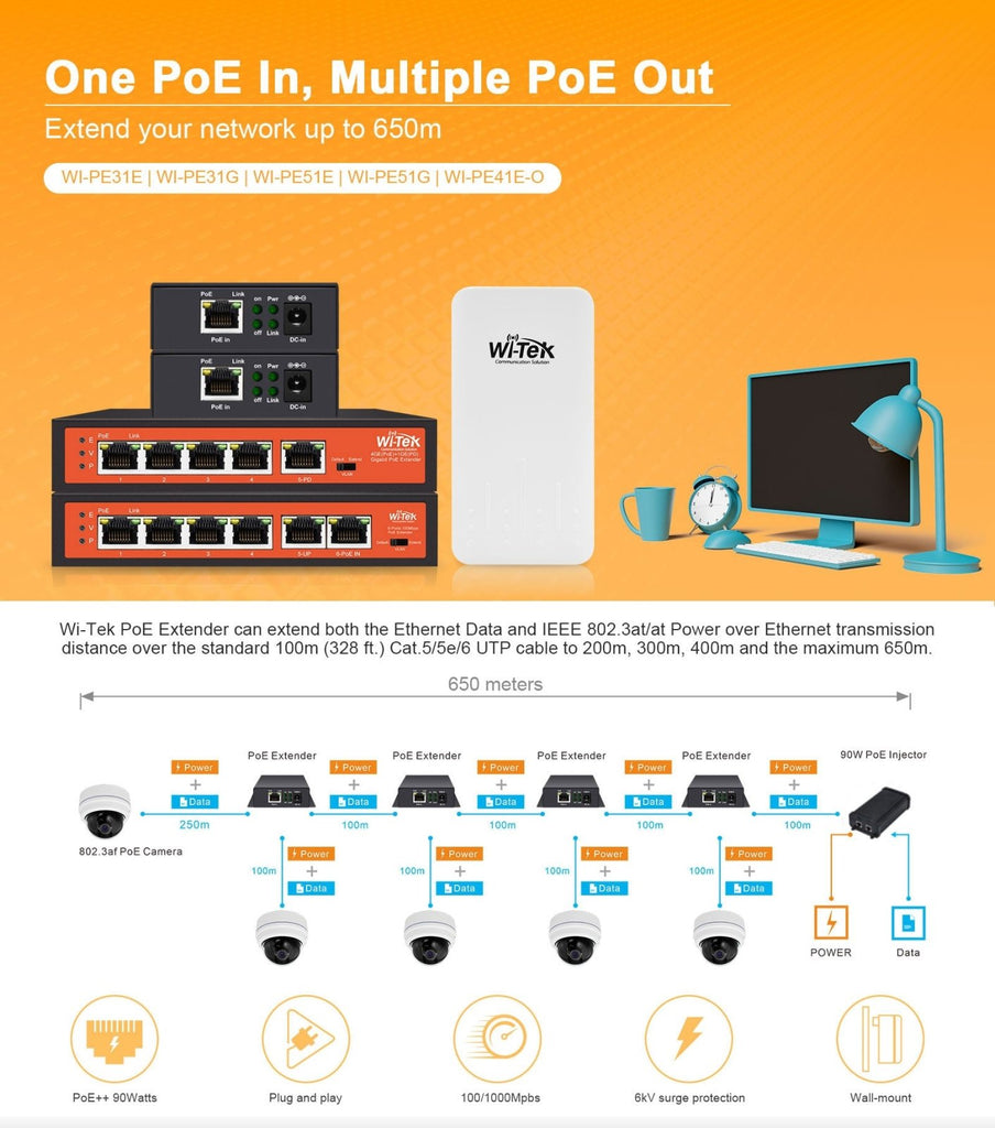 4 Port Gigabit POE Extender Network Switch Repeater IEEE802.3af/at