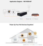 PoE Injector, Gigabit, 90W - We-Supply