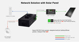 PoE Injector & UPS Combo, 2x Gigabit, Solar Compatible - We-Supply