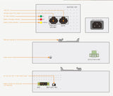 PoE Injector & UPS Combo, 2x Gigabit, Solar Compatible - We-Supply